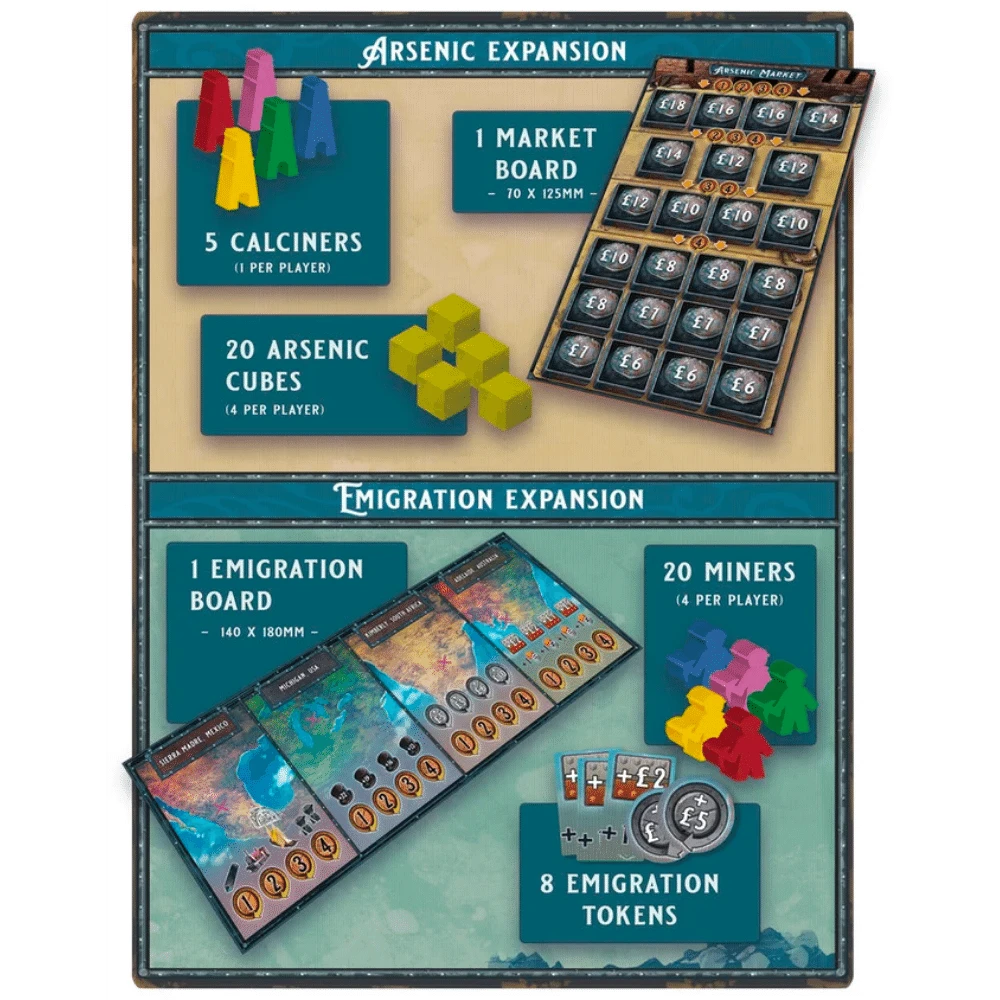 Tinners' Trail Deluxe Addons